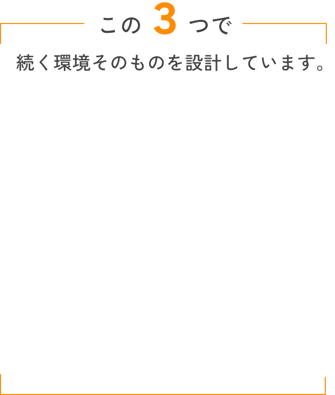 この3つで続く環境そのものを設計しています